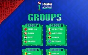 CAN U-17 Maroc 2026&nbsp;: Des groupes assez relevés pour la compétition des jeunes