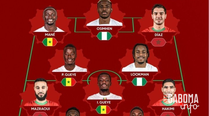 CAN 2025&nbsp;: La CAF dévoile son équipe-type, le Sénégal et le Maroc se taillent la part du lion